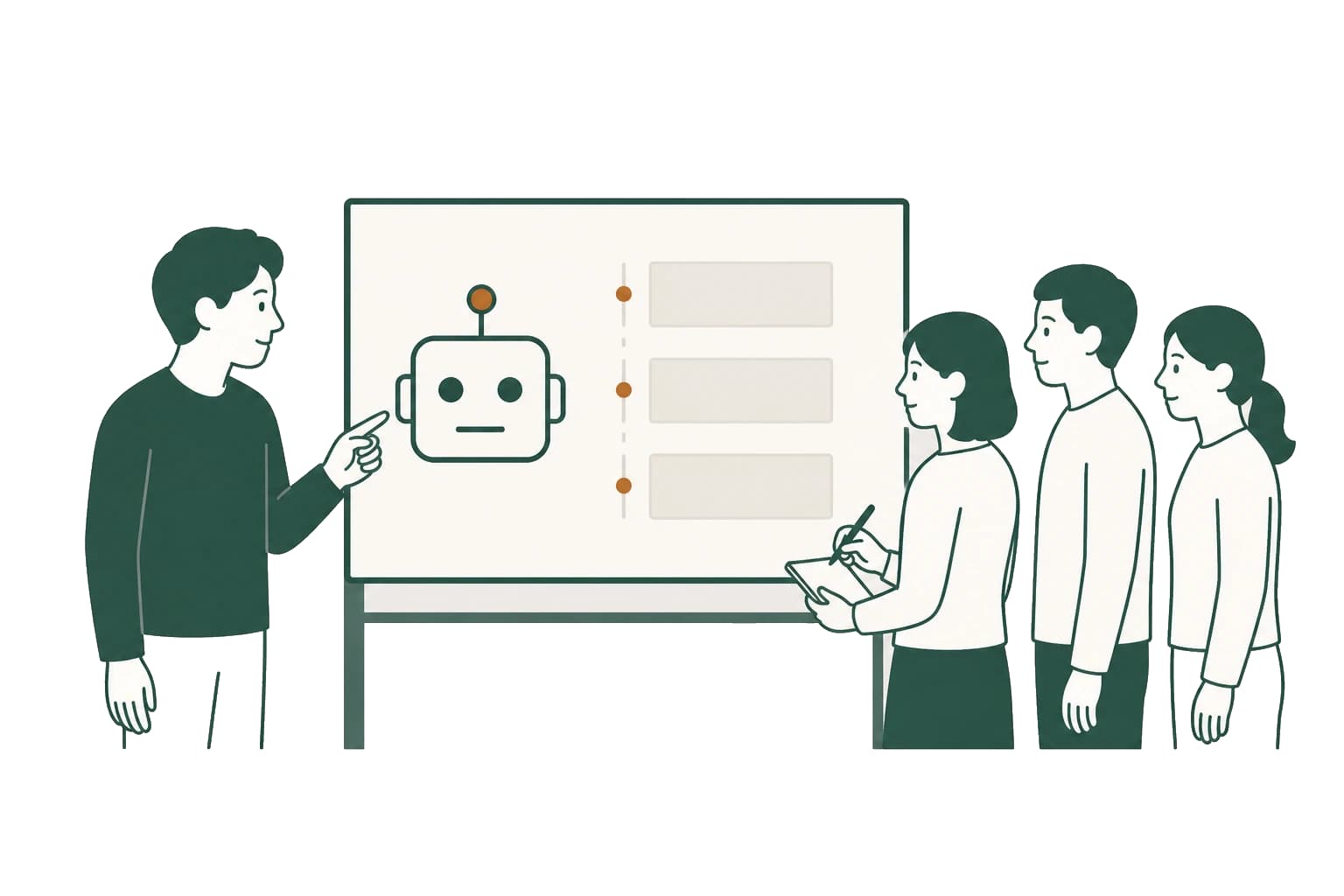 詳しい一人が、ロボットの図と三つの手順を描いたホワイトボードを使い、チームの三人へ説明するイメージ